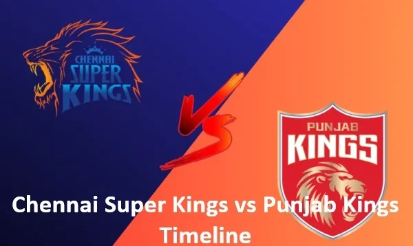 Chennai Super Kings vs Punjab Kings Timeline