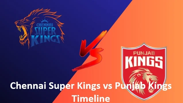 Chennai Super Kings vs Punjab Kings Timeline
