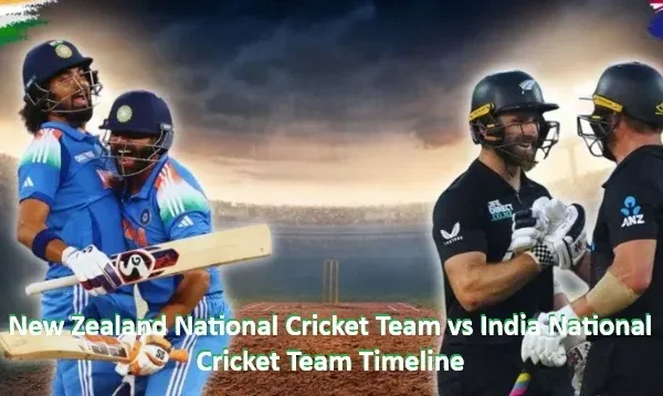 New Zealand National Cricket Team vs India National Cricket Team Timeline