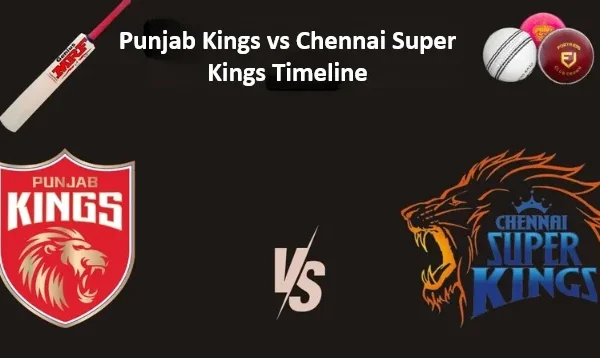Punjab Kings vs Chennai Super Kings Timeline