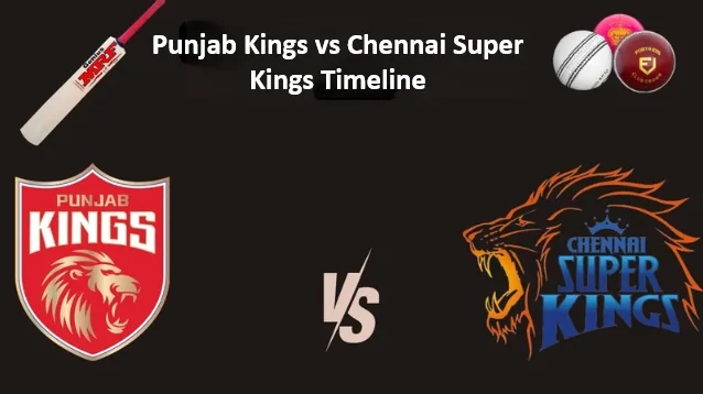 Punjab Kings vs Chennai Super Kings Timeline
