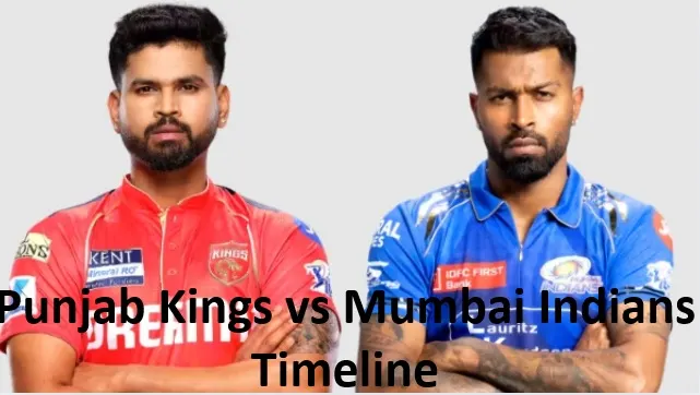 Punjab Kings vs Mumbai Indians Timeline