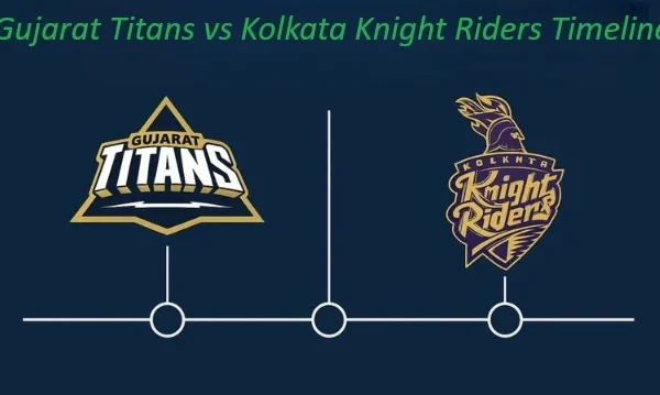 Gujarat Titans vs Kolkata Knight Riders Timeline