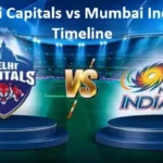 Delhi Capitals vs Mumbai Indians Timeline