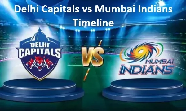 Delhi Capitals vs Mumbai Indians Timeline