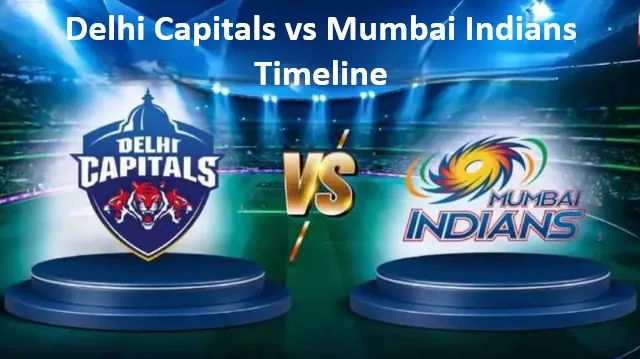 Delhi Capitals vs Mumbai Indians Timeline